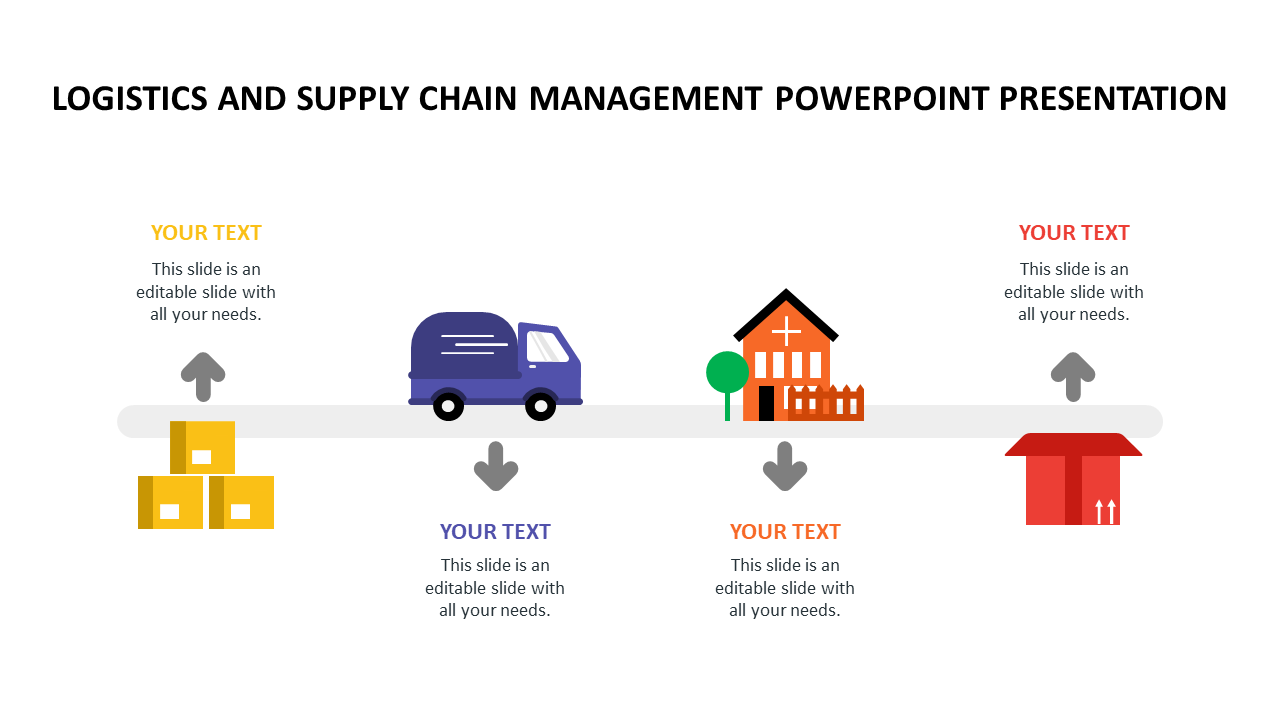 logistics and supply chain management powerpoint presentation
